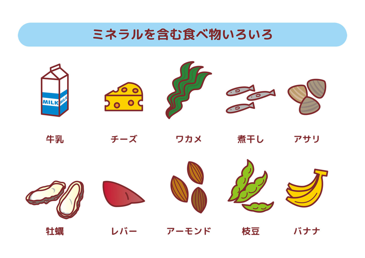 生姜の驚くべき効能!その秘密は「ジンゲロール」にあり!風邪や疲労回復に役立つおすすめの生姜の食べ方や種類による違いも紹介